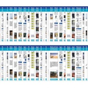 photography cheatsheets